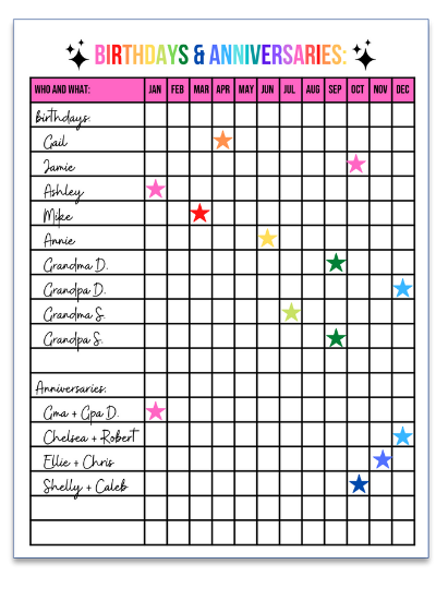 Birthdays and Anniversaries household tracker